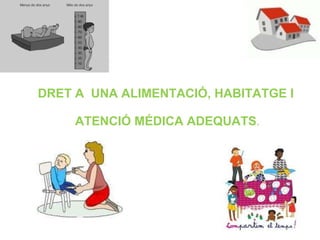 DRET A  UNA ALIMENTACIÓ, HABITATGE I  ATENCIÓ MÉDICA ADEQUATS . 