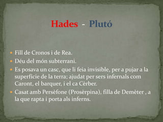 Hades  -  PlutóFill de Cronos i de Rea. Déu del món subterrani.Es posava un casc, que li feia invisible, per a pujar a la superfície de la terra; ajudat per sers infernals com Caront, el barquer, i el ca Cèrber.Casat amb Persèfone (Prosèrpina), filla de Demèter , a la que rapta i porta als inferns.