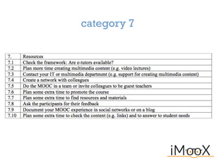 How to MOOC? – A pedagogical guideline for practitioners