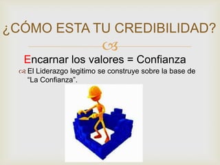 ¿CÓMO ESTA TU CREDIBILIDAD?


Encarnar los valores = Confianza
 El Liderazgo legitimo se construye sobre la base de
“La Confianza”.

 