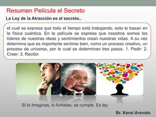el cual se expresa que todo el tiempo está trabajando, esto lo basan en
la física cuántica. En la película se expresa que nosotros somos los
líderes de nuestras ideas y sentimientos crean nuestras vidas. A su vez
determina que es importante sentirse bien, como un proceso creativo, un
proceso de universo, por lo cual se determinan tres pasos. 1. Pedir: 2.
Creer: 3. Recibir.
Br. Kersi Arevalo
La Ley de la Atracción es el secreto..
Si lo Imaginas, lo Anhelas, se cumple. Es ley.
Resumen Película el Secreto
 