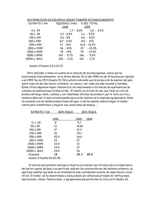 DISTRIBUCION DE EQUINOS SEGÚN TAMAÑO ESTABLECIMIENTO
ESTRATO / HA EQUINOS /HAS % DEL TOTAL
1990 1995
0 a 49 1,7 - 8,9% 1,8 - 8,3%
50 a 99 3,2 - 5,5% 3,1 - 5,5%
100 a 199 4,6 - 8% 4,6 - 8,5%
200 a 499 8,7 - 5,4% 8,5 - 16%
500 a 999 17 - 16% 16,8 - 16,5%
1000 a 2499 36 - 24% 35 - 23,9%
2500 a 4999 78 - 14% 75 - 13,4%
5000 a 9999 140 - 5,7% 146 - 5,9%
10000 a MAS 302 - 1,6% 261 - 1,7%
Cuadro 3.Fuente D.I.C.O.S.E.
Otro indicador a tener en cuenta es la relación de bovinos/equinos, índice que ha
evolucionado favorablemente en la última década. En el año 1990 era de 19 bovinos por equinos
y en 1999 fue de 25,9 (Cuadro 4). Esto estaría indicando que la producción de equinos del país,
sobre todo los del sub-sector extensivo, va camino a ser cada vez más racional y rentable.
Estas cifras adquieren mayor relevancia si las relacionamos a los índices de equivalencias de
consumo de pasturas que hicimos arriba. El caballo es un bien de uso, que tiene un ciclo de
producción largo, lento, costoso y con resultados difíciles de predecir; por lo tanto su cría y
tenencia debe ser lo mas racional posible para evitar lastres en la empresa agropecuaria. Como
ha sucedido con las demás producciones del agro, la de los equinos deberá seguir el mismo
camino para transformar y mejorar sus condiciones de manejo.-
ESTRATO / HA BOV./EQUI. BOV./EQUI.
1990 1995 1999
0 a 49 8 9,7
50 a 99 13 14,06
100 a 199 17 21,3
200 a 499 18 24,1
500 a 999 20,9 26,6
000 a 2499 22. 27
2500 a 4999 22,4 31
5000 a 9999 24,4 27
10000 a MAS 24,9 26
Promedio 19 24.3 25.9
Cuadro 4 Fuente:DI.CO.SE.-
Si bien en esta primera entrega el objetivo es realizar una introducción a la importancia
del sector equino del país y en particular analizar las características del sistema extensivo, es
oportuno resaltar que éste en su totalidad ha sido considerado carente de importancia a nivel
oficial. El mismo se ha desarrollado y evolucionado por esfuerzos privados de instituciones,
asociaciones, clubes, federaciones y agrupaciones que patrocinan su cría y actividades. Es
 