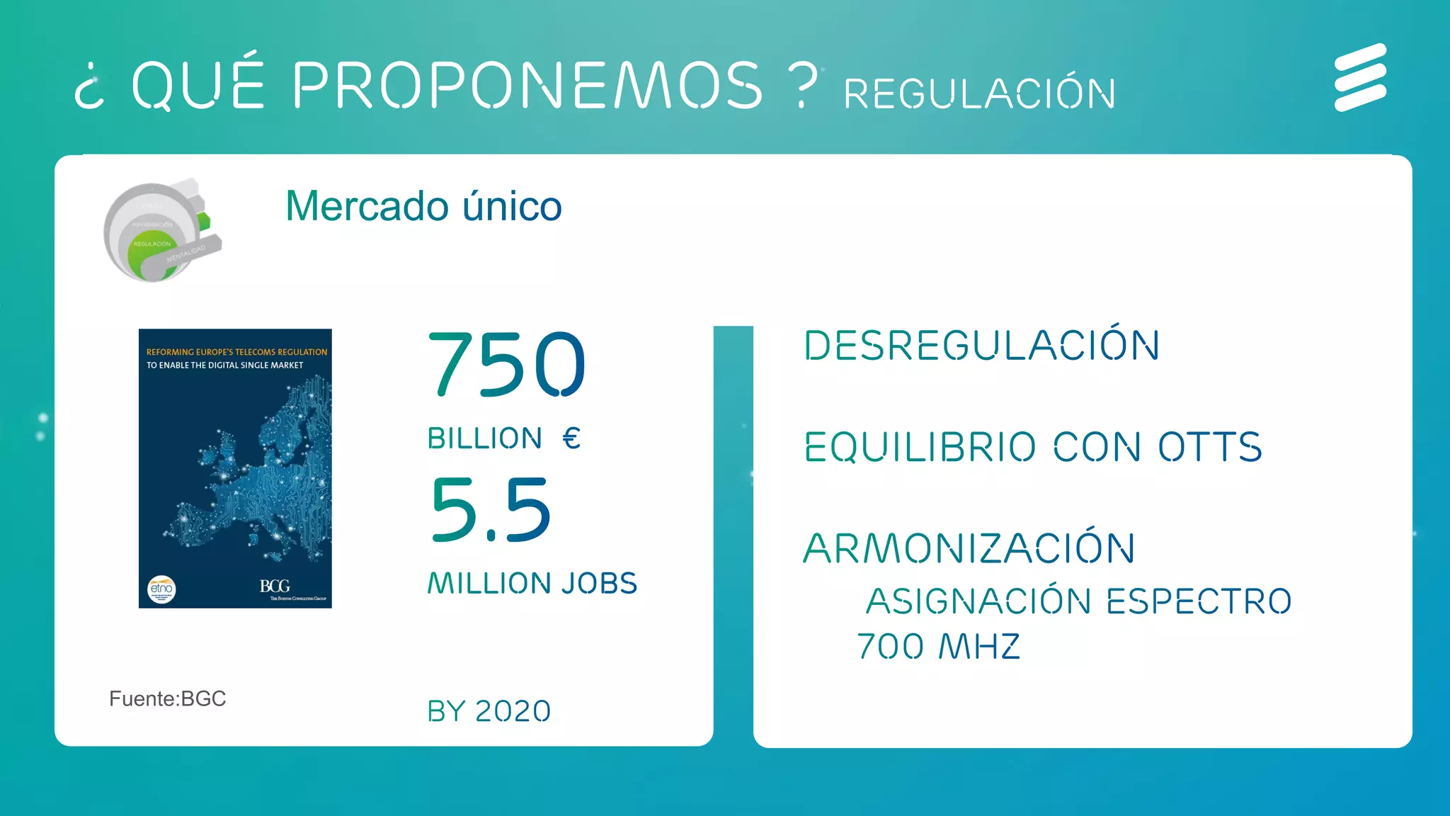 Ericsson Internal | 2013-07-17 | Page 16
¿ Qué proponemos ? regulación
Fuente:BGC
 