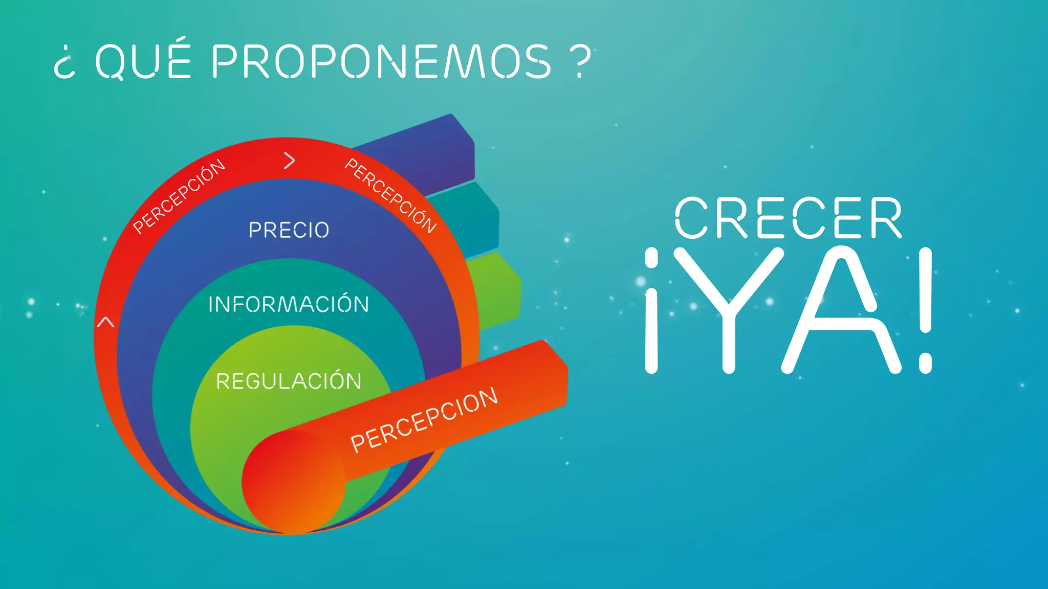 Ericsson Internal | 2013-07-17 | Page 9
Crecer
¡Ya!
¿ Qué proponemos ?
 