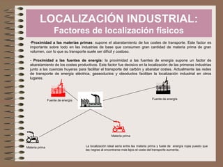 LOCALIZACIÓN INDUSTRIAL:
Factores de localización físicos
Materia prima
Materia prima
Fuente de energía Fuente de energía
La localización ideal sería entre las materia prima y fuete de energía rojas puesto que
las negras al encontrarse más lejos el coste del transporte aumenta.
-Proximidad a las materias primas: supone el abaratamiento de los costes de transporte. Este factor es
importante sobre todo en las industrias de base que consumen gran cantidad de materia prima de gran
volumen, con lo que su transporte suele ser difícil y costoso.
- Proximidad a las fuentes de energía: la proximidad a las fuentes de energía supone un factor de
abaratamiento de los costes productivos. Este factor fue decisivo en la localización de las primeras industrias
junto a las cuencas huyeras para facilitar el transporte del carbón y abaratar costes. Actualmente las redes
de transporte de energía eléctrica, gaseoductos y oleoductos facilitan la localización industrial en otros
lugares.
 