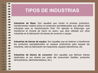 TIPOS DE INDUSTRIAS
Industrias de Base: Son aquellas que inician el proceso productivo,
transformando materia prima en productos semielaborados que utilizan otras
industrias para su transformación final. Por ejemplo la Siderurgia, que
transforma el mineral de hierro en acero, que será utilizado por otras
industrias en la fabricación de bienes de consumo o equipo.
Industrias de bienes de equipo: Son aquellas que se dedican a transformar
los productos semielaborados en equipos productivos para equipar las
industrias, esto es fabricación de maquinaria, equipos electrónicos, etc.
Industrias de bienes de consumo: Son aquellas que fabrican bienes
destinados al uso directo por parte del consumidor (textiles, productos
farmacéuticos, electrodomésticos, etc.)
 