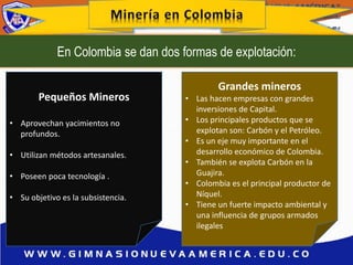 En Colombia se dan dos formas de explotación:
Pequeños Mineros
• Aprovechan yacimientos no
profundos.
• Utilizan métodos artesanales.
• Poseen poca tecnología .
• Su objetivo es la subsistencia.
Grandes mineros
• Las hacen empresas con grandes
inversiones de Capital.
• Los principales productos que se
explotan son: Carbón y el Petróleo.
• Es un eje muy importante en el
desarrollo económico de Colombia.
• También se explota Carbón en la
Guajira.
• Colombia es el principal productor de
Níquel.
• Tiene un fuerte impacto ambiental y
una influencia de grupos armados
ilegales
 