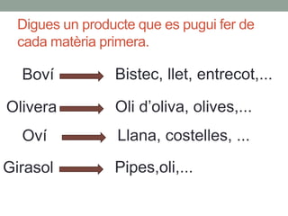 Digues un producte que es pugui fer de
cada matèria primera.
Boví Bistec, llet, entrecot,...
Olivera Oli d’oliva, olives,...
Oví Llana, costelles, ...
Girasol Pipes,oli,...
 