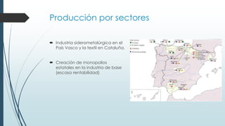 Producción por sectores
 Industria siderometalúrgica en el
País Vasco y la textil en Cataluña.
 Creación de monopolios
estatales en la industria de base
(escasa rentabilidad)
 