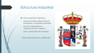 Estructura industrial
 Pocas grandes empresas:
- Multinacionales (dependencia
extranjera) o empresas estatales
- Muchos trabajadores y
“producción en cadena)
- Gran capacidad de inversión
-- Mano de obra poco cualificada
 