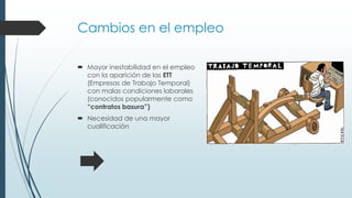 Cambios en el empleo
 Mayor inestabilidad en el empleo
con la aparición de las ETT
(Empresas de Trabajo Temporal)
con malas condiciones laborales
(conocidos popularmente como
“contratos basura”)
 Necesidad de una mayor
cualificación
 