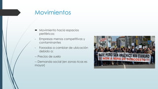 Movimientos
 Movimiento hacia espacios
periféricos:
- Empresas menos competitivas y
contaminantes
- Forzadas a cambiar de ubicación
debido a:
-- Precios de suelo
-- Demanda social (en zonas ricas es
mayor)
 