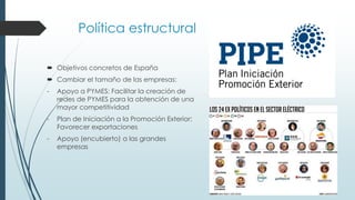 Política estructural
 Objetivos concretos de España
 Cambiar el tamaño de las empresas:
- Apoyo a PYMES: Facilitar la creación de
redes de PYMES para la obtención de una
mayor competitividad
- Plan de Iniciación a la Promoción Exterior:
Favorecer exportaciones
- Apoyo (encubierto) a las grandes
empresas
 