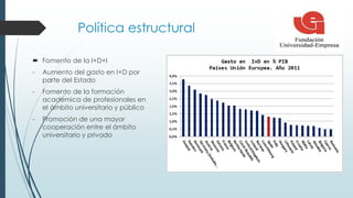 Política estructural
 Fomento de la I+D+I
- Aumento del gasto en I+D por
parte del Estado
- Fomento de la formación
académica de profesionales en
el ámbito universitario y público
- Promoción de una mayor
cooperación entre el ámbito
universitario y privado
 