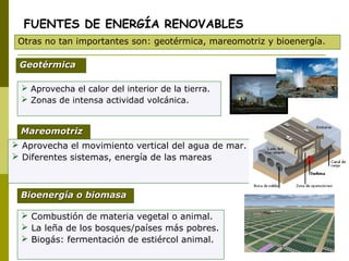  Aprovecha el calor del interior de la tierra.
 Zonas de intensa actividad volcánica.
FUENTES DE ENERGÍA RENOVABLES
Otras no tan importantes son: geotérmica, mareomotriz y bioenergía.
GeotérmicaGeotérmica
Bioenergía o biomasaBioenergía o biomasa
MareomotrizMareomotriz
 Aprovecha el movimiento vertical del agua de mar.
 Diferentes sistemas, energía de las mareas
 Combustión de materia vegetal o animal.
 La leña de los bosques/países más pobres.
 Biogás: fermentación de estiércol animal.
 