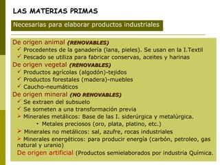 LAS MATERIAS PRIMAS
De origen animal (RENOVABLES)(RENOVABLES)
 Procedentes de la ganadería (lana, pieles). Se usan en la I.Textil
 Pescado se utiliza para fabricar conservas, aceites y harinas
De origen vegetal (RENOVABLES)(RENOVABLES)
 Productos agrícolas (algodón)-tejidos
 Productos forestales (madera)-muebles
 Caucho-neumáticos
De origen mineral (NO RENOVABLES)(NO RENOVABLES)
 Se extraen del subsuelo
 Se someten a una transformación previa
 Minerales metálicos: Base de las I. siderúrgica y metalúrgica.
• Metales preciosos (oro, plata, platino, etc.)
 Minerales no metálicos: sal, azufre, rocas industriales
 Minerales energéticos: para producir energía (carbón, petroleo, gas
natural y uranio)
De origen artificial (Productos semielaborados por industria Química.
Necesarias para elaborar productos industriales
 