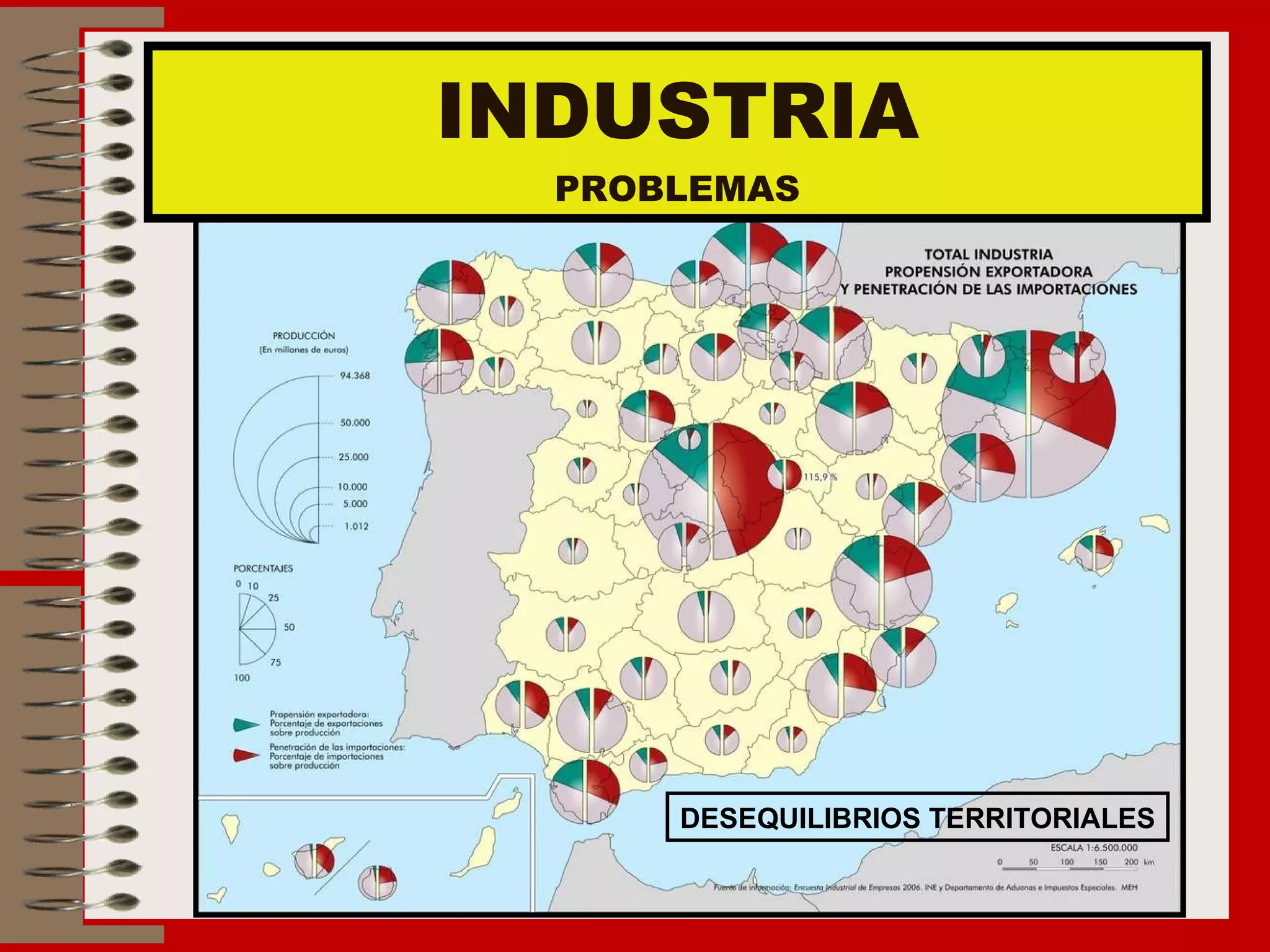 INDUSTRIA PROBLEMAS DESEQUILIBRIOS TERRITORIALES 