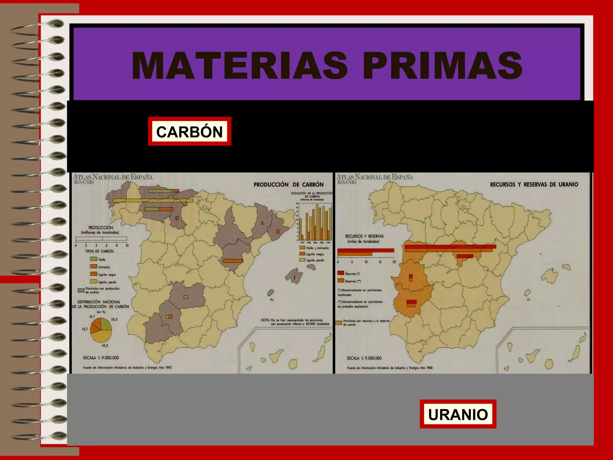MATERIAS PRIMAS CAA CARBÓN URANIO 
