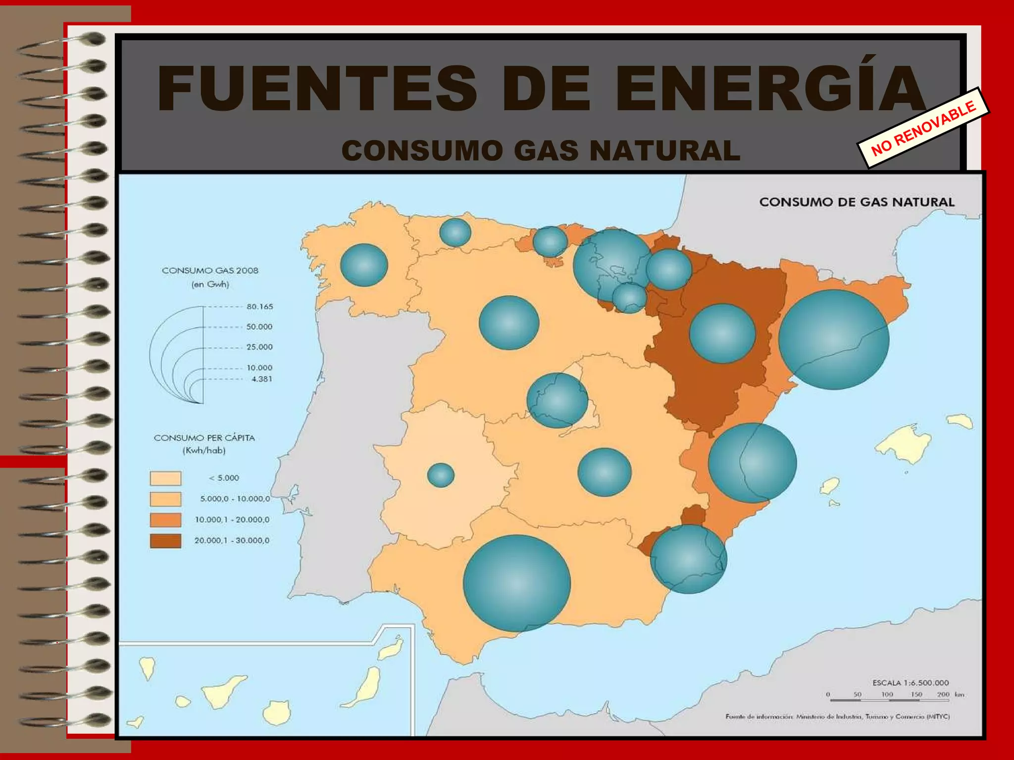 FUENTES DE ENERGÍA CONSUMO GAS NATURAL NO RENOVABLE 
