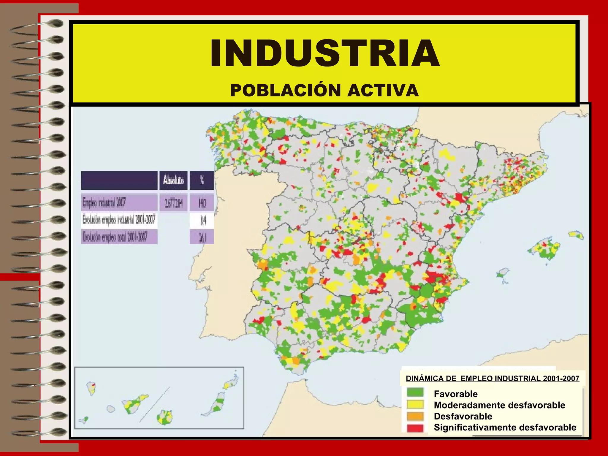 INDUSTRIA POBLACIÓN ACTIVA Favorable Moderadamente desfavorable Desfavorable Significativamente desfavorable DINÁMICA DE  EMPLEO INDUSTRIAL 2001-2007 