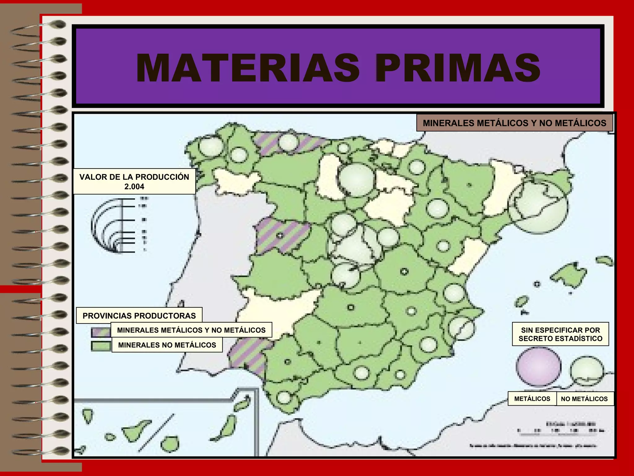 MATERIAS PRIMAS VALOR DE LA PRODUCCIÓN 2.004 PROVINCIAS PRODUCTORAS MINERALES METÁLICOS Y NO METÁLICOS MINERALES METÁLICOS Y NO METÁLICOS MINERALES NO METÁLICOS SIN ESPECIFICAR POR SECRETO ESTADÍSTICO NO METÁLICOS METÁLICOS 