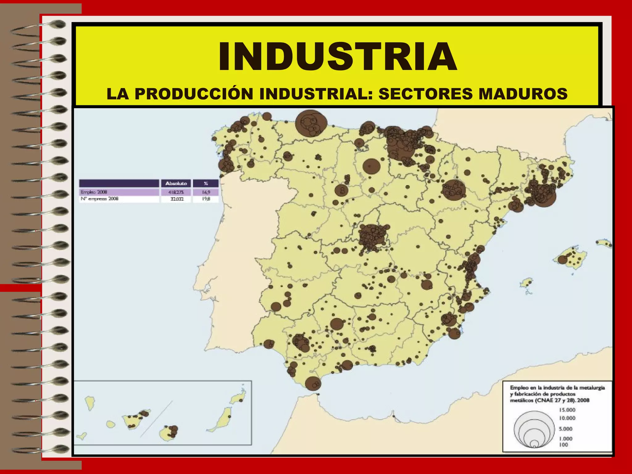 INDUSTRIA LA PRODUCCIÓN INDUSTRIAL: SECTORES MADUROS 