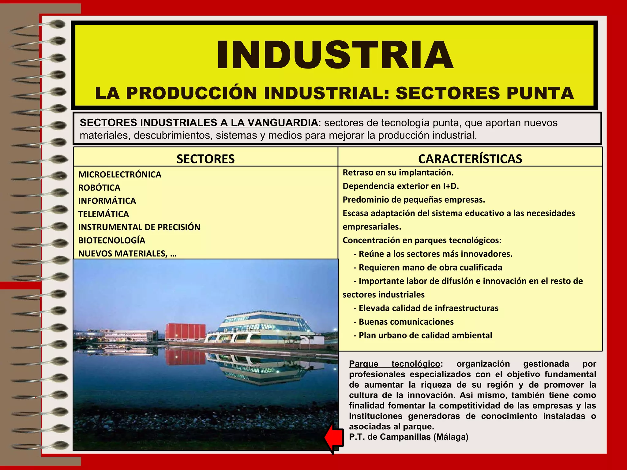 INDUSTRIA LA PRODUCCIÓN INDUSTRIAL: SECTORES PUNTA SECTORES INDUSTRIALES A LA VANGUARDIA : sectores de tecnología punta, que aportan nuevos materiales, descubrimientos, sistemas y medios para mejorar la producción industrial. Parque tecnológico : organización gestionada por profesionales especializados con el objetivo fundamental de aumentar la riqueza de su región y de promover la cultura de la innovación. Así mismo, también tiene como finalidad fomentar la competitividad de las empresas y las Instituciones generadoras de conocimiento instaladas o asociadas al parque.  P.T. de Campanillas (Málaga) SECTORES CARACTERÍSTICAS MICROELECTRÓNICA ROBÓTICA INFORMÁTICA TELEMÁTICA INSTRUMENTAL DE PRECISIÓN BIOTECNOLOGÍA NUEVOS MATERIALES, … Retraso en su implantación. Dependencia exterior en I+D. Predominio de pequeñas empresas. Escasa adaptación del sistema educativo a las necesidades empresariales. Concentración en parques tecnológicos: - Reúne a los sectores más innovadores. - Requieren mano de obra cualificada - Importante labor de difusión e innovación en el resto de sectores industriales - Elevada calidad de infraestructuras - Buenas comunicaciones - Plan urbano de calidad ambiental 