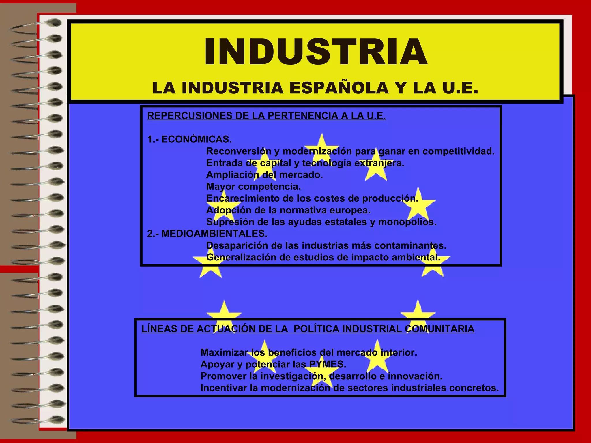 INDUSTRIA LA INDUSTRIA ESPAÑOLA Y LA U.E. REPERCUSIONES DE LA PERTENENCIA A LA U.E. 1.- ECONÓMICAS. Reconversión y modernización para ganar en competitividad. Entrada de capital y tecnología extranjera. Ampliación del mercado. Mayor competencia. Encarecimiento de los costes de producción. Adopción de la normativa europea. Supresión de las ayudas estatales y monopolios. 2.- MEDIOAMBIENTALES. Desaparición de las industrias más contaminantes. Generalización de estudios de impacto ambiental. LÍNEAS DE ACTUACIÓN DE LA  POLÍTICA INDUSTRIAL COMUNITARIA Maximizar los beneficios del mercado interior. Apoyar y potenciar las PYMES. Promover la investigación, desarrollo e innovación. Incentivar la modernización de sectores industriales concretos. 