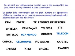 El sector está conformado por un gran número de operadores públicos y privados, en su mayoría con un enfoque local o regional y especializado por tipo de servicio. FRAGMENTACIÓN DEL SECTOR En general, en Latinoamérica existían una o dos compañías por país, lo cual es muy diferente al caso colombiano. EDATEL CAPITEL ETB TELECOM EMTELSA IMPSAT EPM Bogotá TELEFÓNICA DE PEREIRA 007 MUNDO AVANTEL COMCEL EPM EMTELCO EMCALI ORBITEL AT&T CELUMOVIL TELEPSA MOVISTAR 