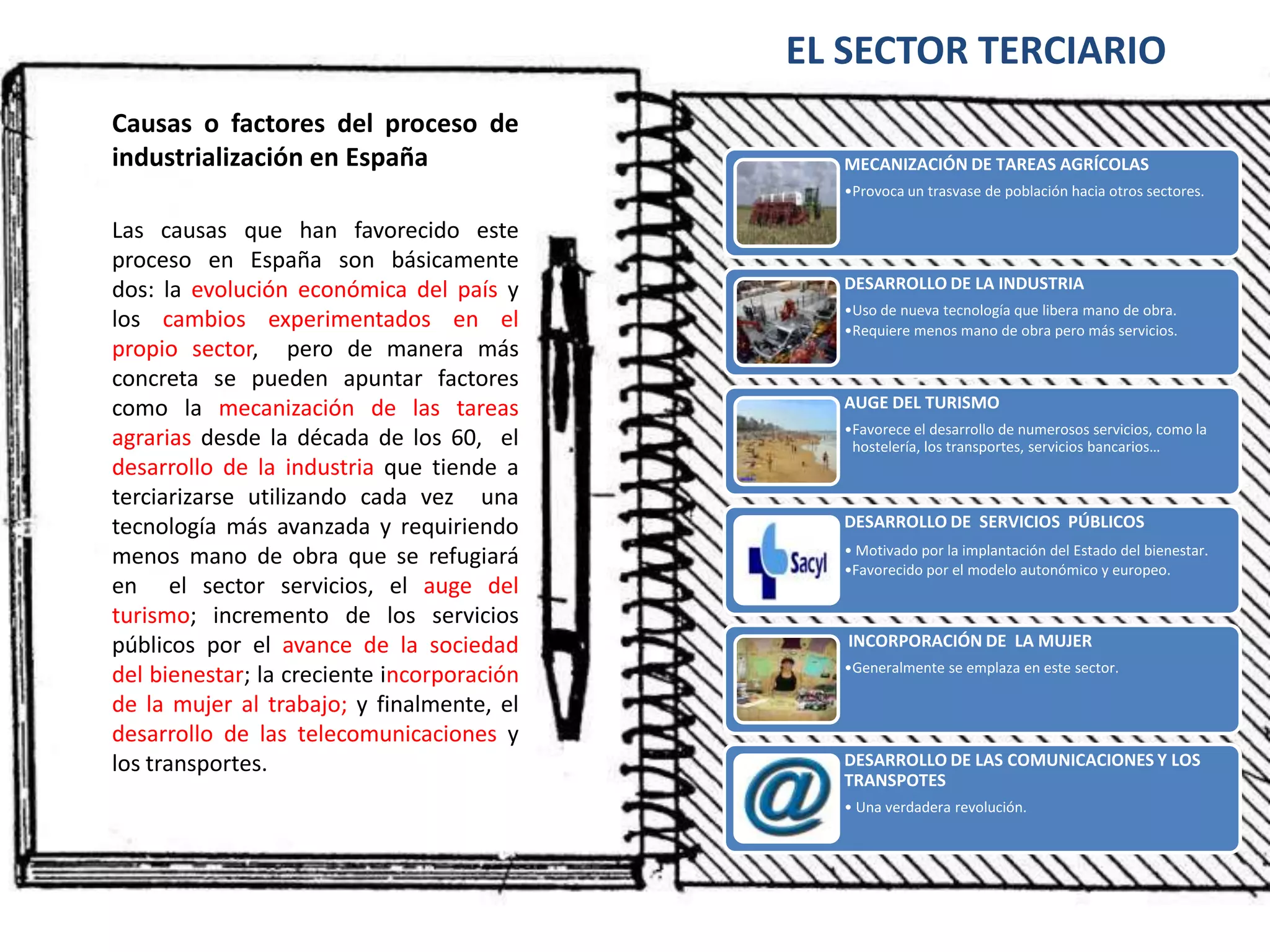 EL SECTOR TERCIARIOCausas o factores del proceso de industrialización en EspañaLas causas que han favorecido este proceso en España son básicamente dos: la evolución económica del país y los cambios experimentados en el propio sector,  pero de manera más concreta se pueden apuntar factores como la mecanización de las tareas agrarias desde la década de los 60,  el desarrollo de la industria que tiende a terciarizarse utilizando cada vez  una tecnología más avanzada y requiriendo menos mano de obra que se refugiará en  el sector servicios, el auge del turismo; incremento de los servicios públicos por el avance de la sociedad del bienestar; la creciente incorporación de la mujer al trabajo; y finalmente, el desarrollo de las telecomunicaciones y los transportes.