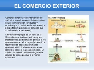 EL COMERCIO EXTERIOR
Comercio exterior: es el intercambio de
productos y servicios entre distintos países.
Incluye la importación (productos y
servicios que un país trae del extranjero) y
la exportación (productos y servicios que
un país vende al extranjero).
La balanza de pagos de un país es la
diferencia entre las importaciones y las
exportaciones. La balanza es positiva si los
ingresos superan a los pagos (superavit) y
negativa si los pagos superan a los
ingresos (deficit). La balanza puede ser
positiva si pagos e ingresos coinciden. El
objetivo de todos lo paises es lograr una
balanza de pagos positiva o al menos
equilibrada.
 