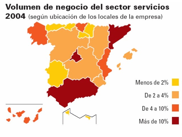 Resultado de imagen de volumen del sector servicios en espaÃ±a
