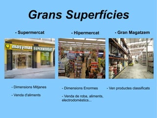 Grans Superfícies
- Supermercat
- Dimensions Mitjanes
- Venda d'aliments
- Hipermercat
- Dimensions Enormes
- Venda de roba, aliments,
electrodomèstics...
- Gran Magatzem
- Ven productes classificats
 