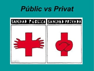 Públic vs Privat
 