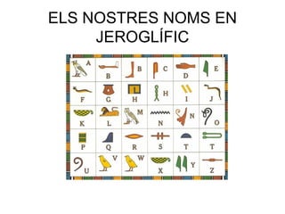ELS NOSTRES NOMS EN
JEROGLÍFIC
 