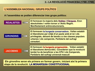 1780-1789 Crisis Econòmica: males collites (fam) / Bancarrota de l’Estat
Maig 1789 Convocatòria i reunió dels Estats Generals
Juny 1789 El rei tanca els Estat Generals / Jurament “Sala de la pilota”
Juliol
1789
El rei crida l’exèrcit a Versalles
Assalt a la Bastilla / La Gran Por
LA REVOLUCIÓ
TRIOMFA
2.- LA REVOLUCIÓ FRANCESA (1789 -1799)
RESUM INICI DE LA REVOLUCIÓ FRANCESA ( 1789 )
Agost
1789
El rei torna a obrir els Estats Generals, però ara transformats en
ASSEMBLEA NACIONAL (vot per persona, no per estament)
 