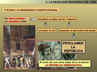 2.- LA REVOLUCIÓ FRANCESA (1789 -1799)
 