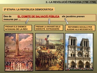 2.- LA REVOLUCIÓ FRANCESA (1789 -1799)
 