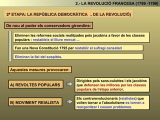 2.- LA REVOLUCIÓ FRANCESA (1789 -1799)
 