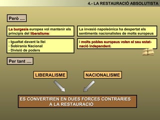 França 1812
Territoris
dominats
Enemics de
França el 1812
Expansióde
Napoleó
3.- L’ÈPOCA NAPOLEONICA 1799-1815
L’IMPERI NAPOLEÒNIC 1812 ( Màxima extensió )
 