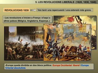 Anglaterra, Rússia, Àustria i Prússia formaran una coalició i derrotaran
definitavement a Napoleó al 1815, en la batalla de de Waterloo
Derrotat
Napoleó
3.- L’ÈPOCA NAPOLEONICA 1799-1815
A Europa es tornen a restablir les monarquies
l’absolutisme i els privilegis
A EUROPA ES PRODUEIX EL RETORN A L’ANTIC RÈGIM
 