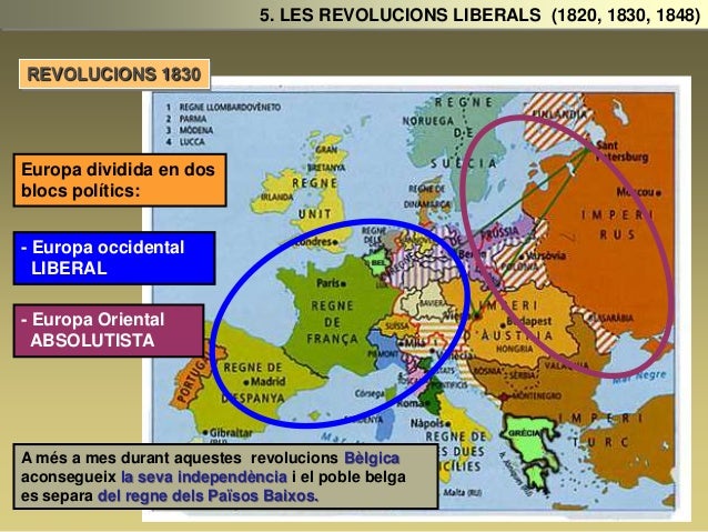 LES REVOLUCIONS LIBERALS BURGESES (4ESO)