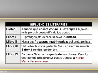 INFLUÈNCIES LITERÀRIES
Prefaci Anuncia que donarà consells i exemples a joves i
vells perquè desconfiïn de les dones.
Llibre I El protagonista explica la seva infantesa.
Llibre II Narra els fracassos matrimonials del protagonista
Llibre III Vol trobar la dona perfecte. Se li apareix en somnis
Salomó (critica les dones).
Llibre IV Fa cas a Salomó i s’aparta de les dones. Conclou
que només existeixen 2 bones dones: la Verge
Maria i la seva dona.
 