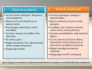 https://classgrup14.wordpress.com/diferencies-entre-llibres-de-cavalleries-i-novel%E2%80%A2la-cavalleresca/
 