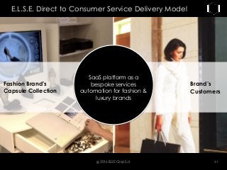 Fashion Brand’s
Capsule Collection
Brand’s
Customers
SaaS platform as a
bespoke services
automation for fashion &
luxury b...