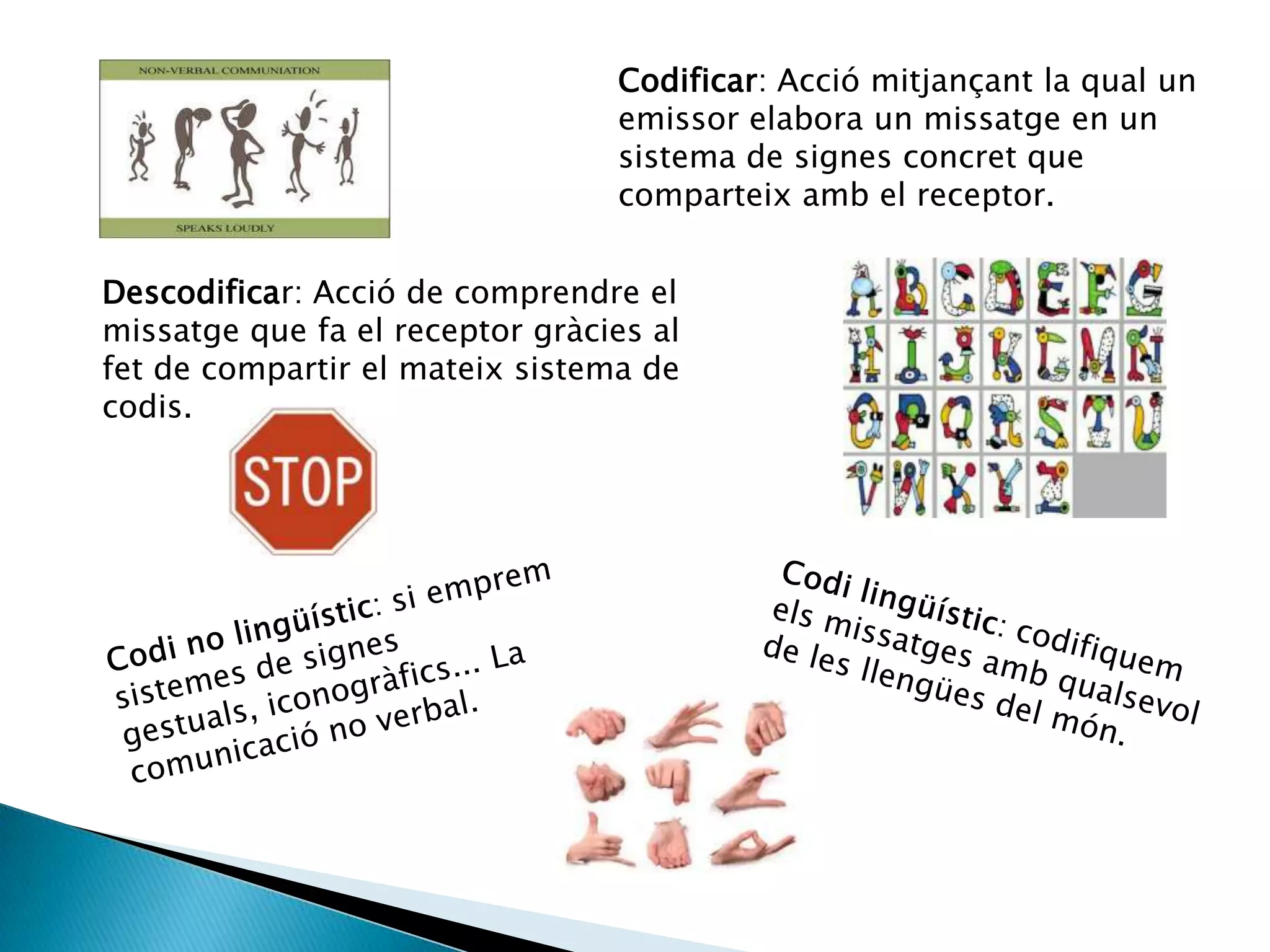 Codificar: Acciómitjançant la qual un emissor elabora un missatge en un sistema de signes concret que comparteixamb el receptor.Descodificar: Acció de comprendre el missatge que fa el receptor gràcies al fet de compartir el mateix sistema de codis.Codi no lingüístic: si empremsistemes de signes gestuals, iconogràfics... La comunicació no verbal. Codilingüístic: codifiquemelsmissatgesambqualsevol de les llengües del món.