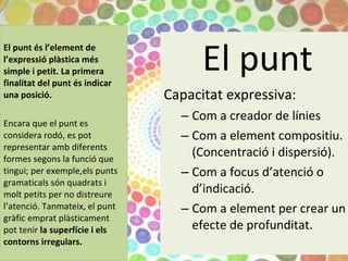 El punt Capacitat expressiva: Com a creador de línies Com a element compositiu. (Concentració i dispersió). Com a focus d’atenció o d’indicació. Com a element per crear un efecte de profunditat. El punt és l’element de l’expressió plàstica més simple i petit. La primera finalitat del punt és indicar una posició. Encara que el punt es considera rodó, es pot representar amb diferents formes segons la funció que tingui; per exemple,els punts gramaticals són quadrats i molt petits per no distreure l’atenció. Tanmateix, el punt gràfic emprat plàsticament pot tenir  la superfície i els contorns irregulars. 
