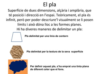 El pla Superfície de dues dimensions, alçària i amplària, que té posició i direcció en l’espai. Teòricament, el pla és infinit, però per poder descriure’l visualment se li posen límits i això dóna lloc a les formes planes. Hi ha diveres maneres de delimitar un pla: Pla delimitat per una línia de contorn Pla delimitat per la textura de la seva  superfície  Per definir aquest pla, s’ha emprat una tinta plana  de diferent color que el fons. 