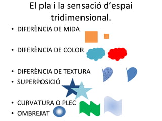 El pla i la sensació d’espai tridimensional. DIFERÈNCIA DE MIDA DIFERÈNCIA DE COLOR DIFERÈNCIA DE TEXTURA SUPERPOSICIÓ CURVATURA O PLEC OMBREJAT 