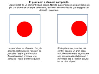 El punt com a element compositiu El punt aïllat  és un element visual estàtic. Només quan marquem un punt sobre un pla o el situem en un espai determinat, es creen tensions visuals que suggereixen direcció i moviment. Un punt situat en el centre d’un pla atrau la nostra atenció i deixem de percebre l’espai que ll’envolta. Aquesta posició produeix una sensació  visual d’ordre i equilibri Si desplacem el punt fora del centre, apareix un gran espai buit, de manera que es produeix una sensació visual de tensió i moviment cap a l’extrem del pla on se situa el punt. 